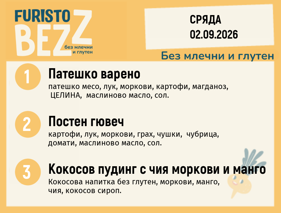Меню без млечни и глутен 02.09 200гр.