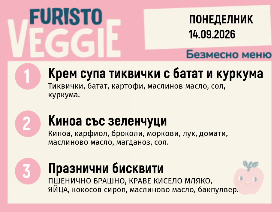 Меню 14.09 безмесно 200гр.