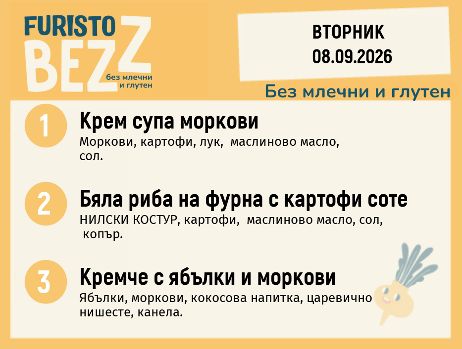Меню без млечни и глутен 08.09 200гр.