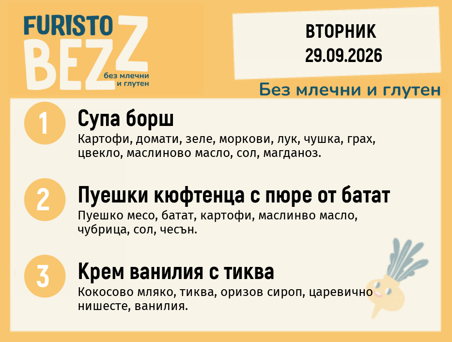 Меню без млечни и глутен 29.09 200гр.