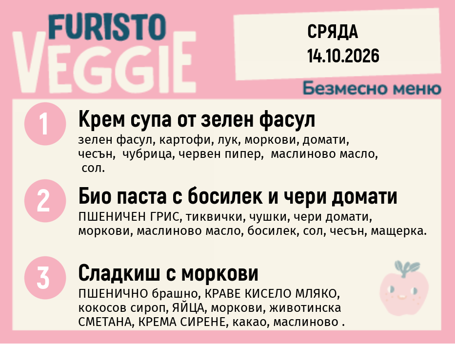 Меню 14.10 безмесно 200гр.