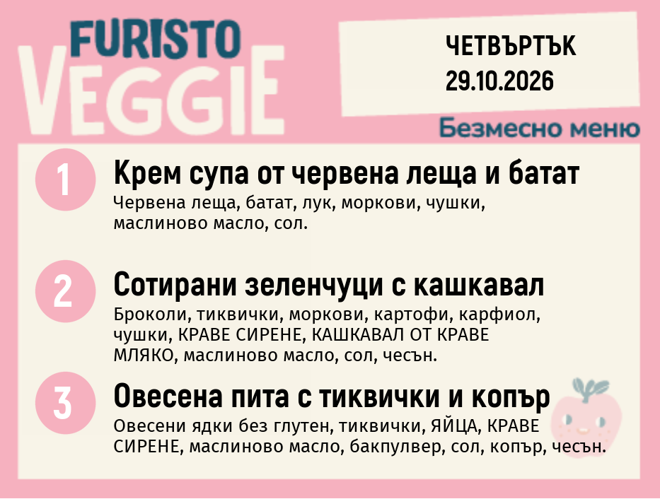 Меню 29.10 безмесно 200гр.