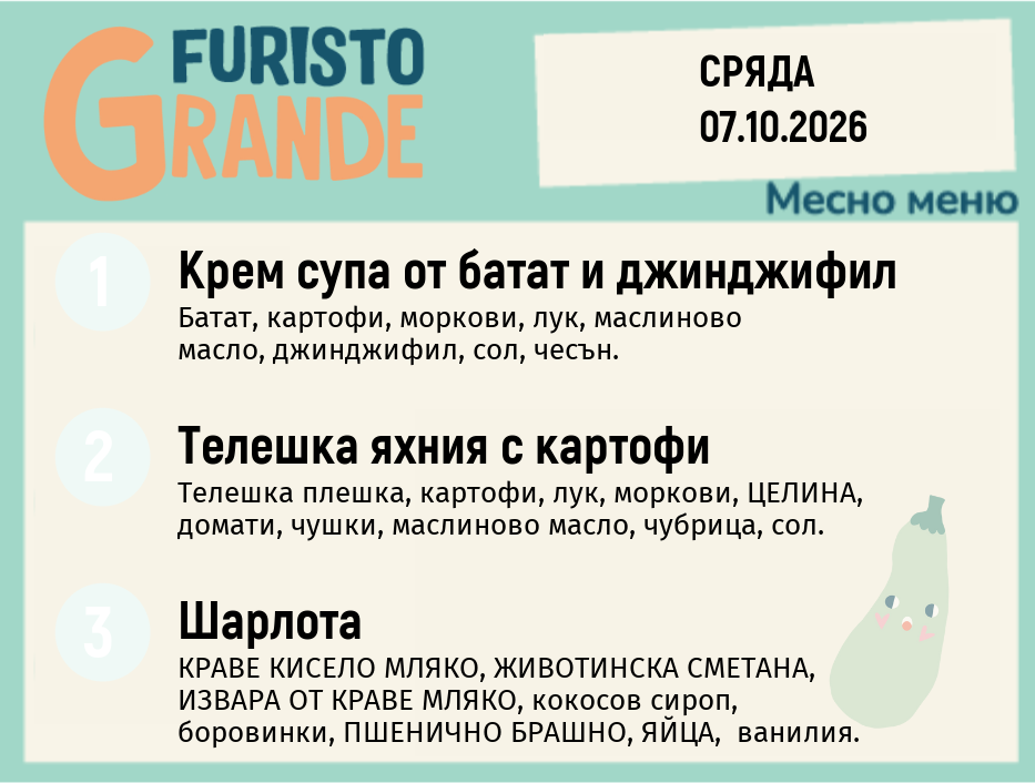 Меню 07.10 месно 300гр.