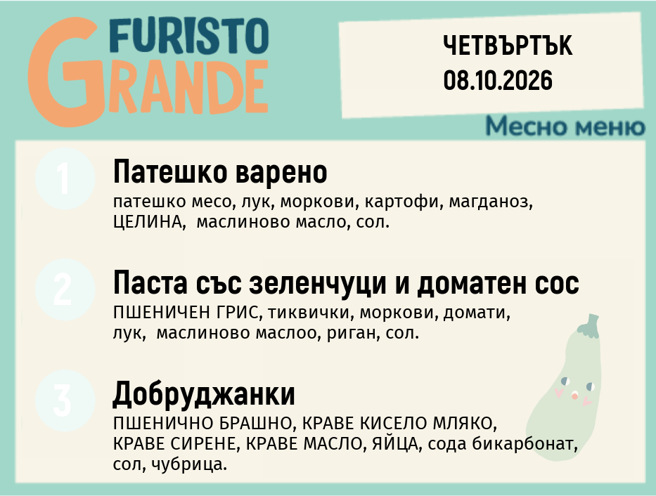 Меню 08.10 месно 300гр.