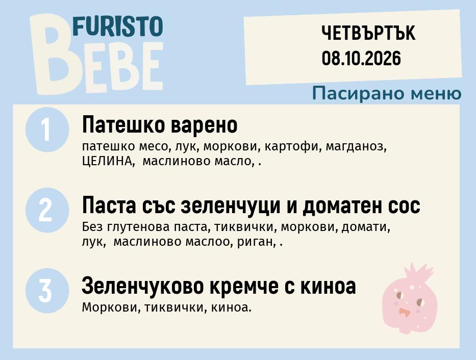 Меню 08.10 Bebe 200гр.