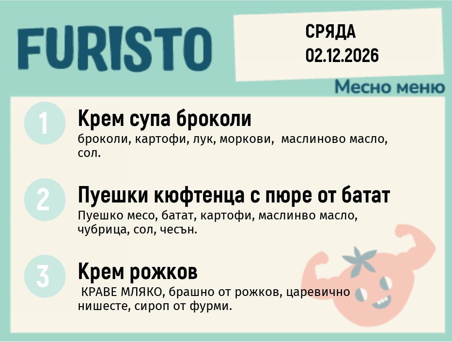 Меню 02.12 месно 200гр.