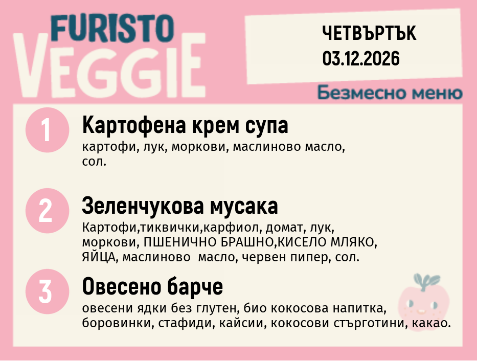 Меню 03.12 безмесно 200гр.