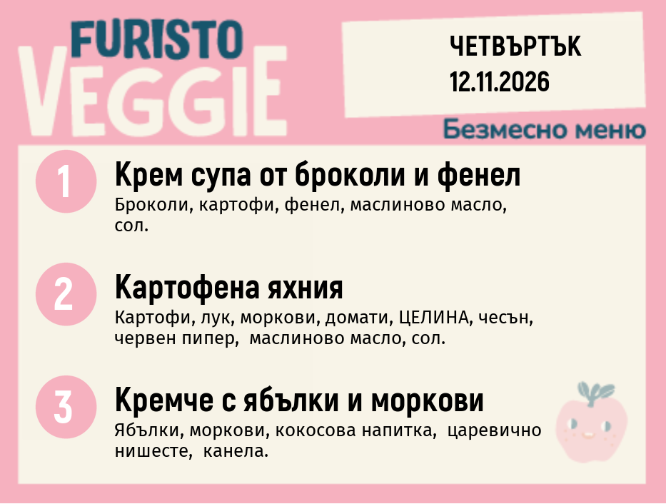 Меню 12.11 безмесно 200гр.