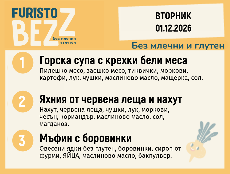 Меню без млечни и глутен 01.12 200гр.